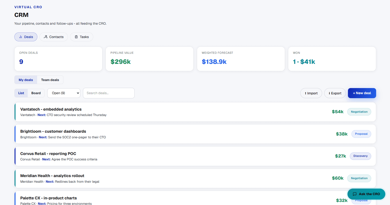 CRM deal detail with the CRO's read, contacts, tasks and activity log