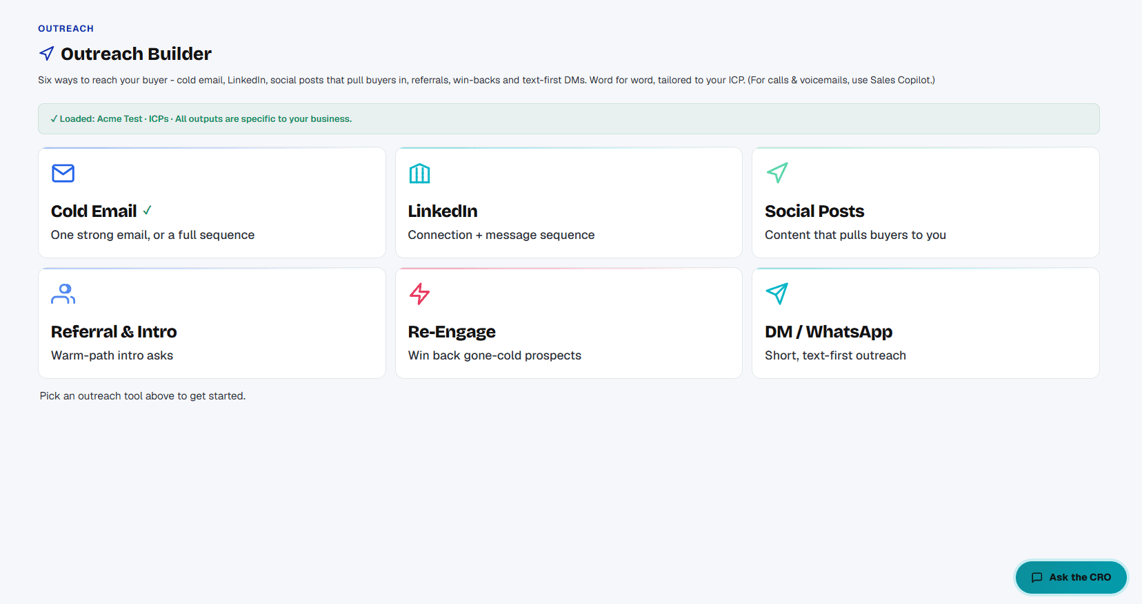 Outreach Builder, six channels per contact