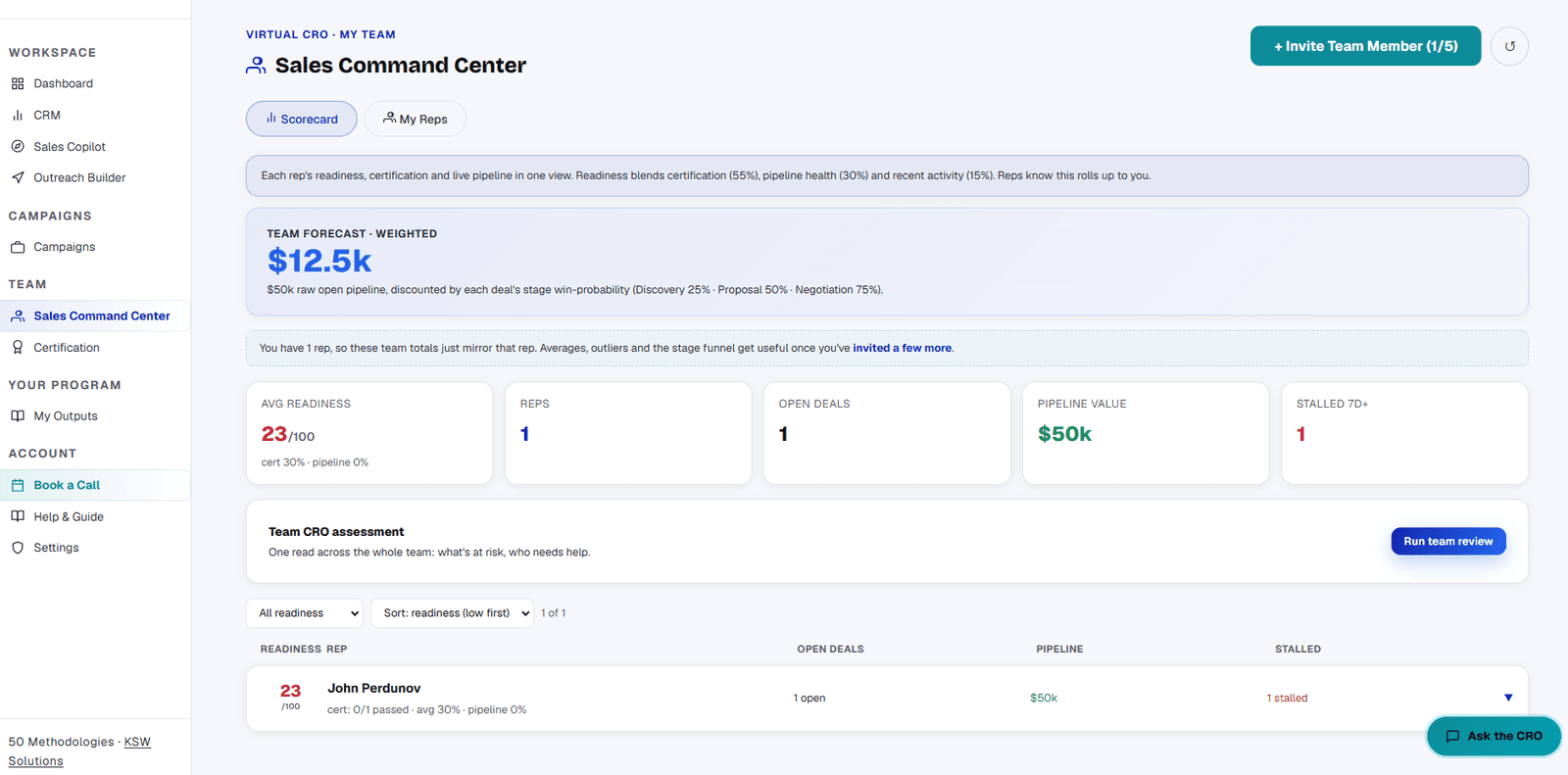 Ask the CRO, 24/7 AI advisor in-app